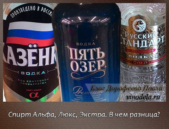 Чем отличается этиловый спирт от метилового. спирт "люкс" и "альфа": что лучше, в чем разница