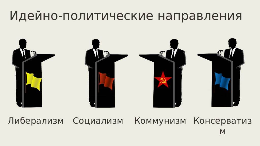 7 отличий между либералами и консерваторами
