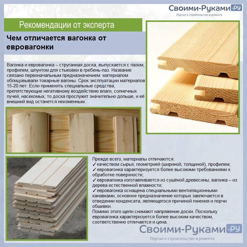 Как правильно подобрать вагонку для внутренней отделки? - 8 важных правил, которые не стоит забывать при покупке