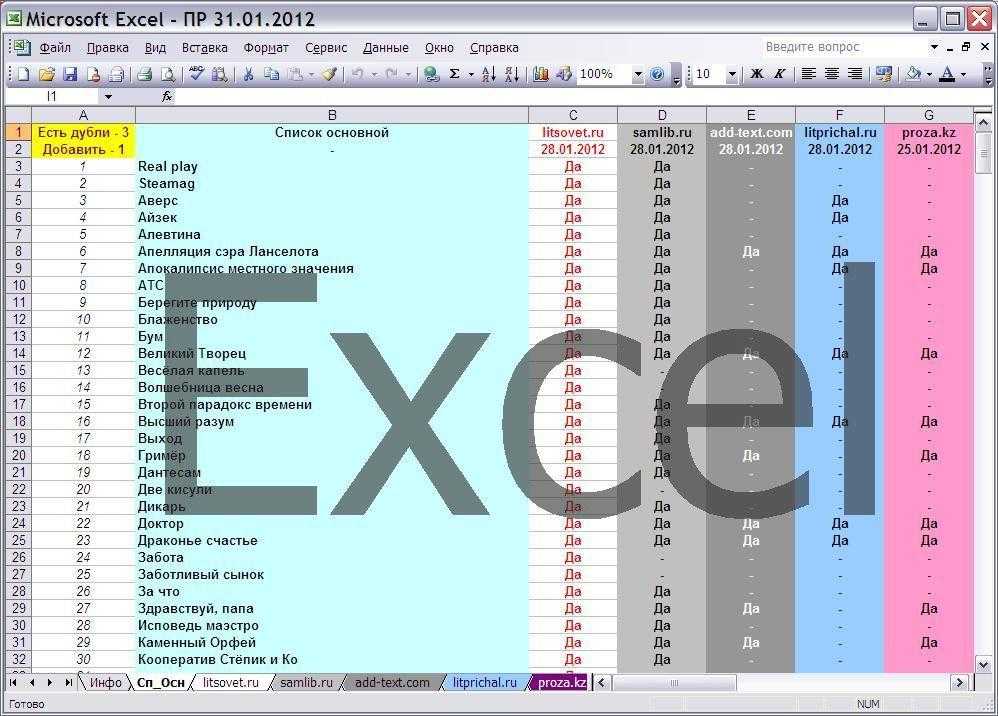 Формулы в excel для начинающих с примерами: как пользоваться, создавать и изменять