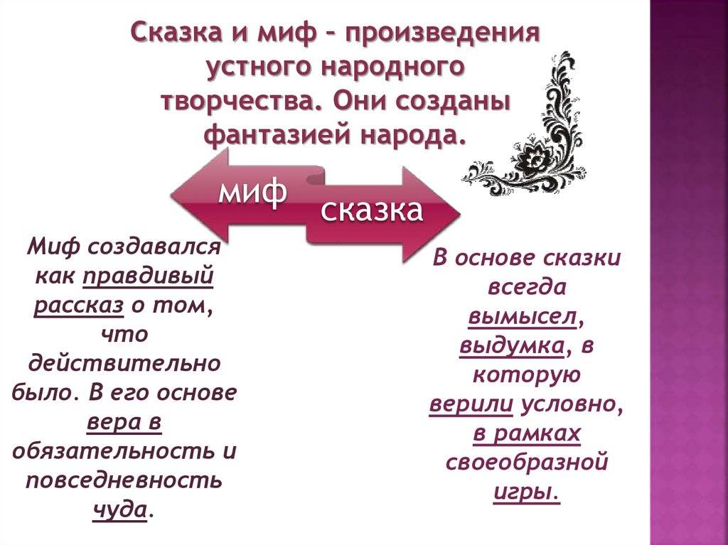 Разница между мифами и сказками (с таблицей) - общий 2024