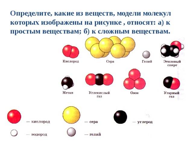 Атомы и молекулы – формула, число и масса для сообщения по теме