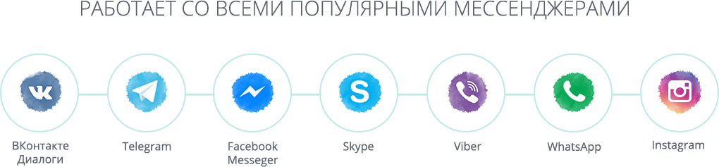 Что лучше telegram или telegram x
