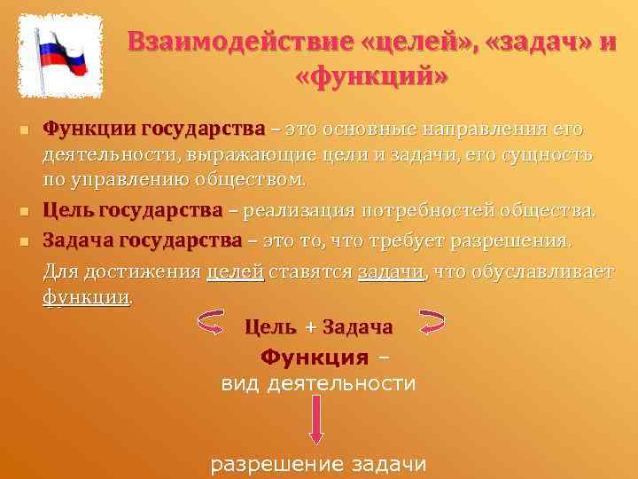 В чем отличия между задачами и функциями, есть ли разница – сравнение