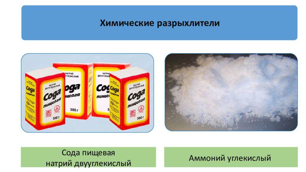 В чем разница между хлебной содой и разрыхлителем? - я готовлю