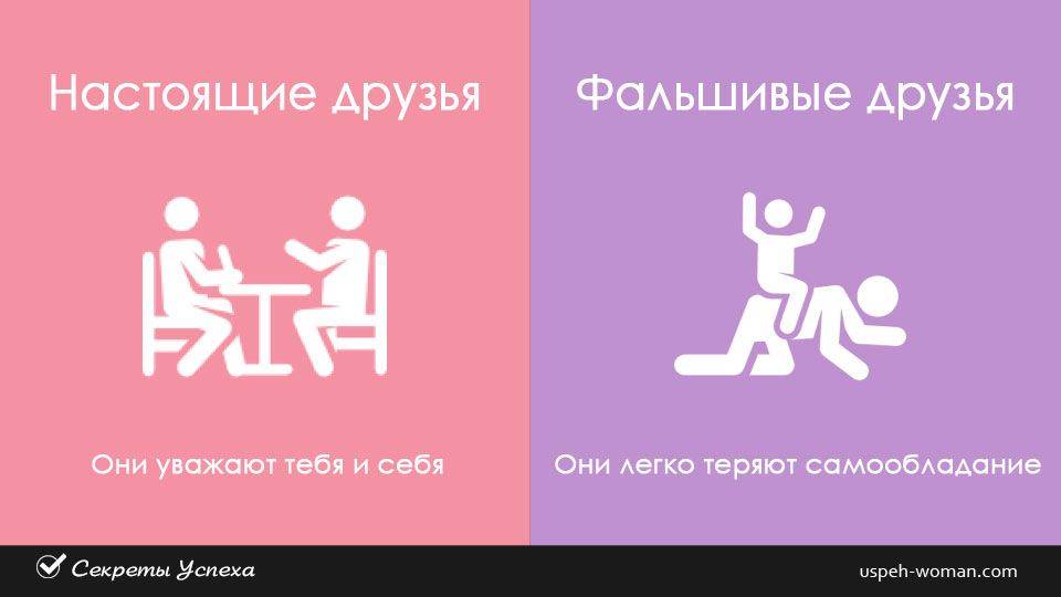 Чем отличается друг от приятеля: кратко о терминах