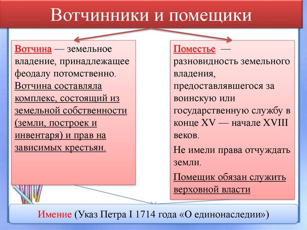 Разница между вотчиной и поместьем. в чем разница между вотчиной и поместьем. в великом княжестве московском