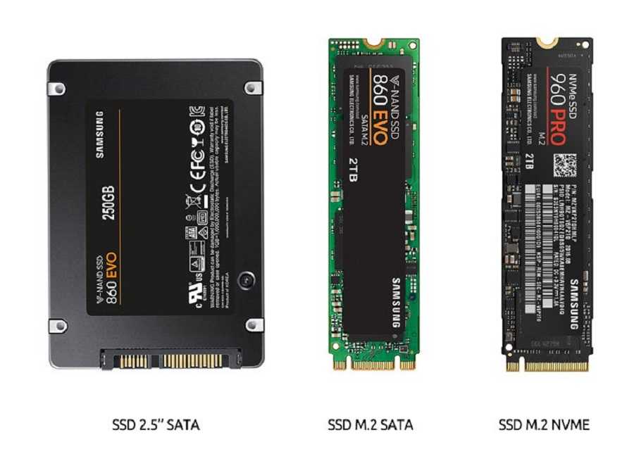 Что такое ssd диск и чем он лучше hdd
