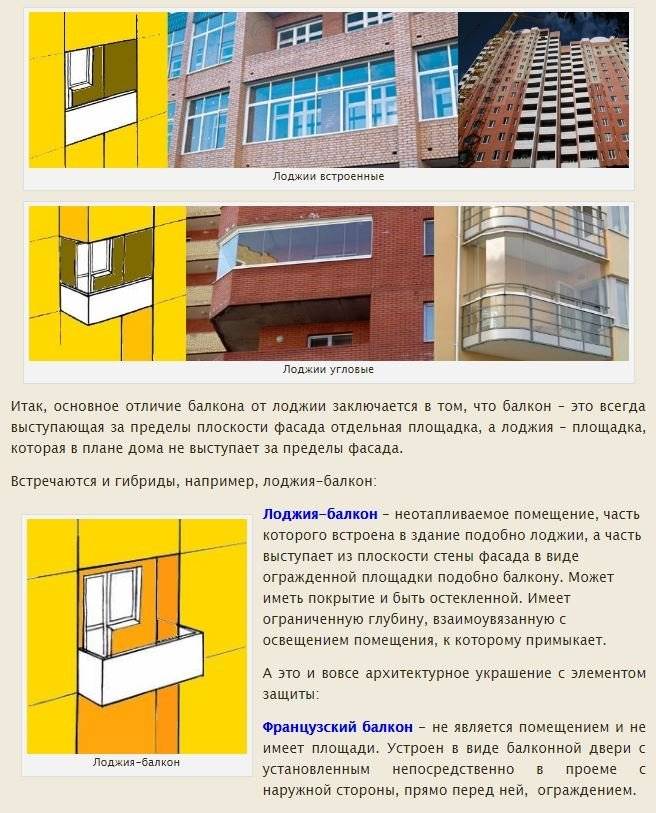 Чем отличается балкон от лоджии - 10 фото с примерами