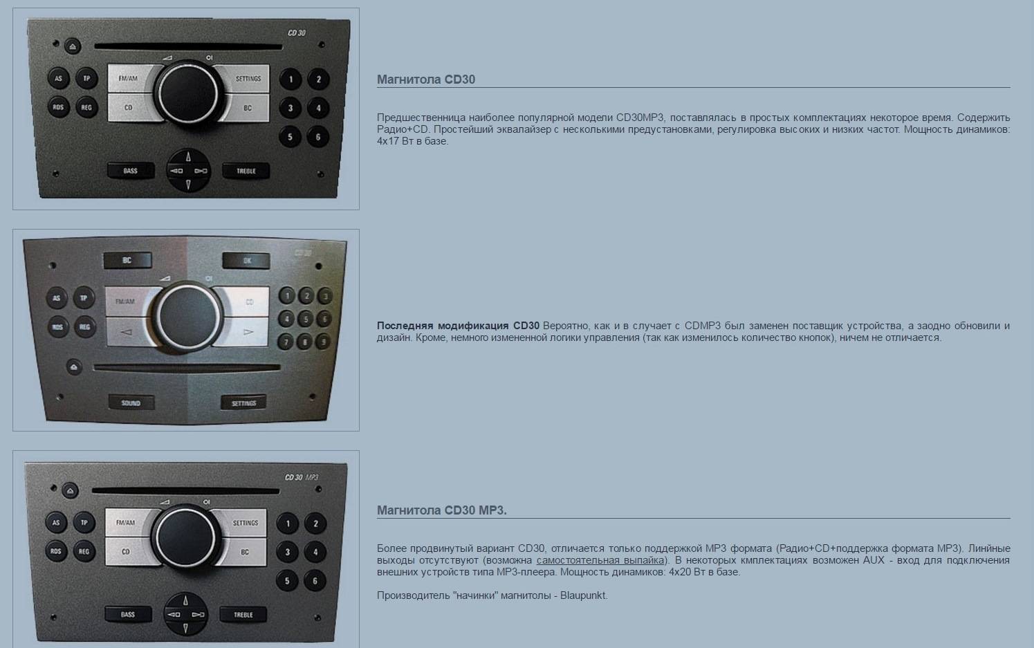 Опыт работы с audio cd