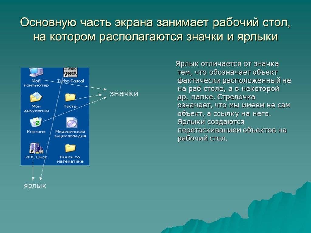 В чем разница между файлом и папкой?