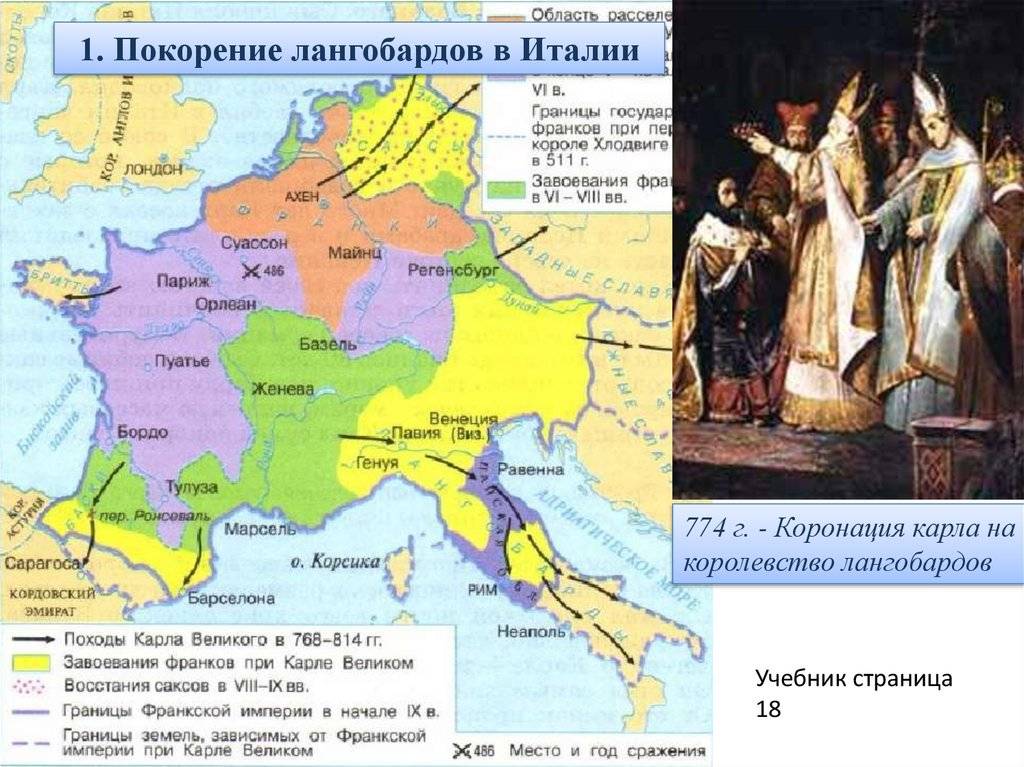 Сравнительная таблица империя карла великого, византийская империя при юстиниане,    арабский халифат - univerkov - образовательный сайт