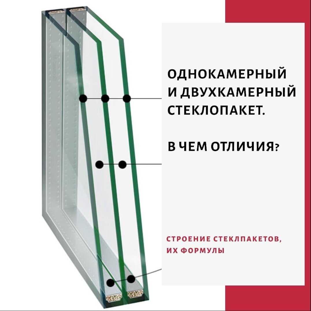 Выбор стеклопакета между однокамерным и двухкамерным