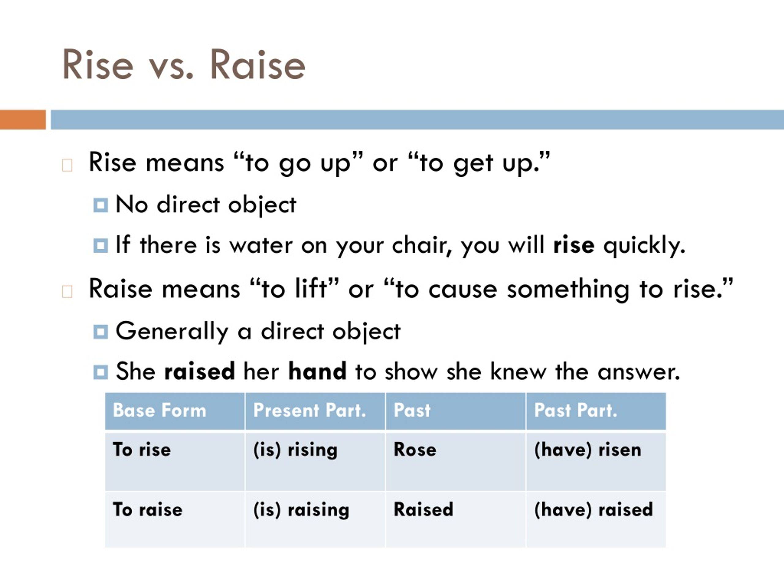 Rise vs. raise: what’s the difference?