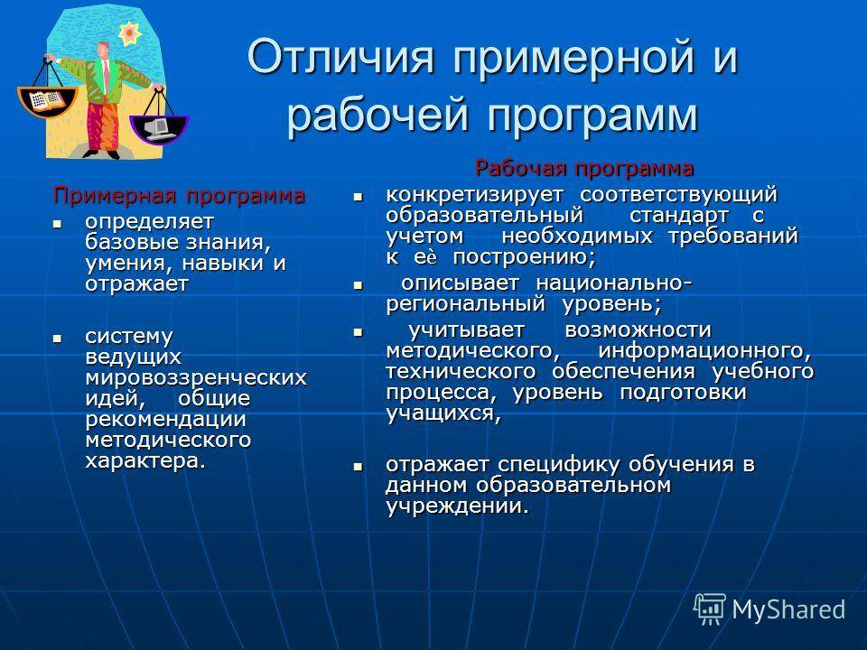 Ответы учебник информатика 7 класс — §2.1.основные компоненты компьютера и их функции босова