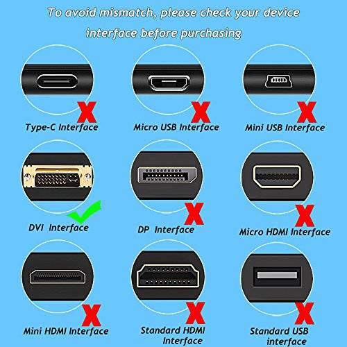 Что такое hdmi разъемы и кабель, версии