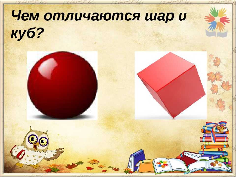 Различия между кубом и квадратом в геометрии - queryzone.ru