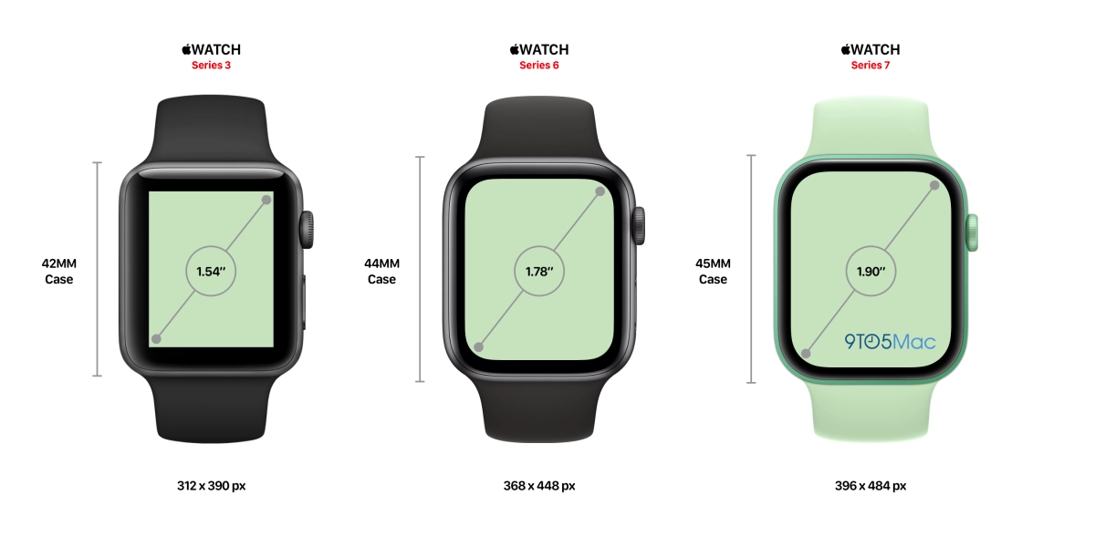 Apple watch series 6 vs apple watch se: what's the difference?