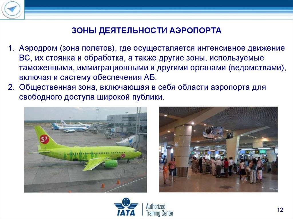 В чем разница между аэропортом и аэродромом и как их отличить