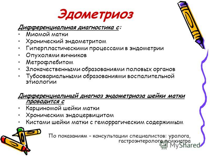 Эндометриоз: симптомы, причины и лечение у врача гинеколога в мкц «проксима» (г. сочи)