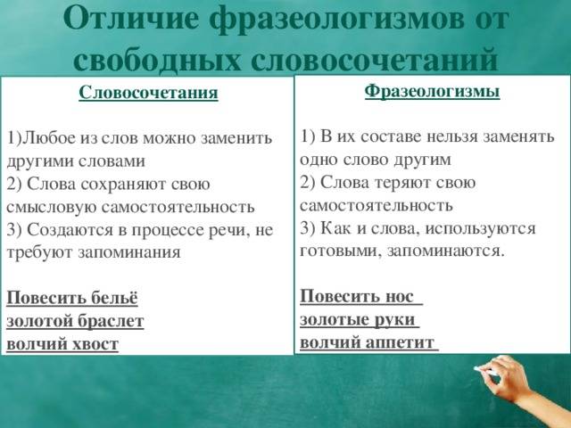 Чем фразеологизмы отличаются от свободных словосочетаний?