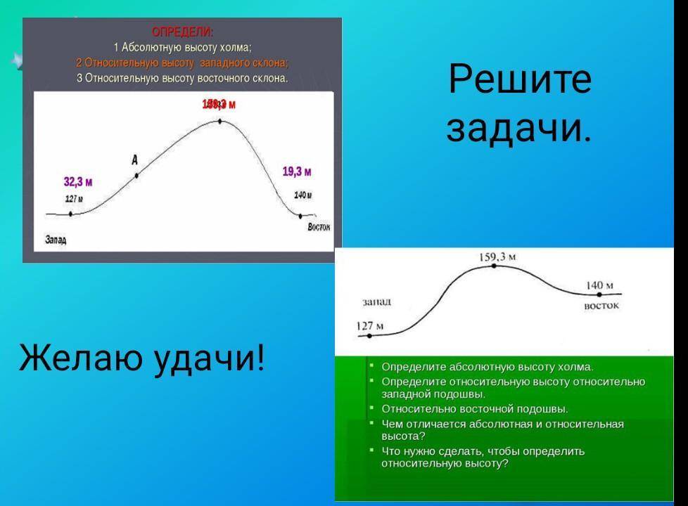 Чем отличается абсолютная от относительной высоты. чем отличается относительная высота от абсолютной