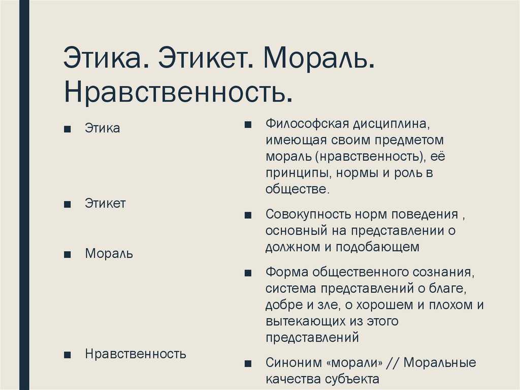 Этика и этикет различия. различия между этикой и этикетом