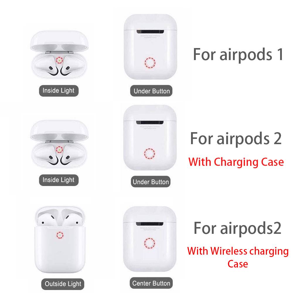 Чем отличается airpods 1 от airpods 2 и что лучше выбрать