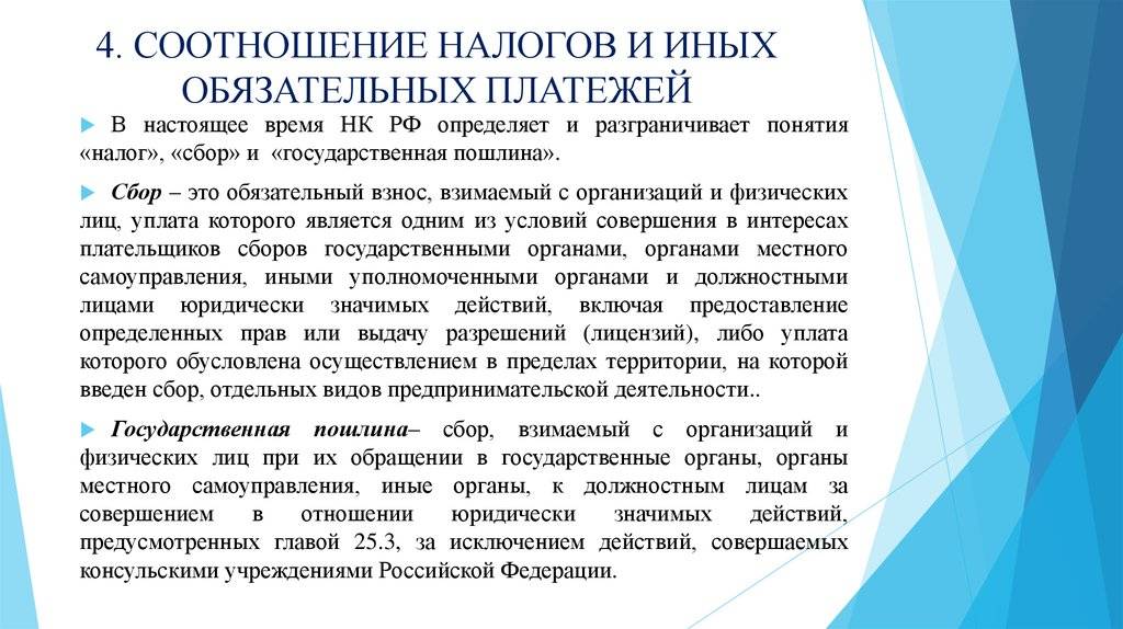 Налог (сбор, пошлина) - определение термина