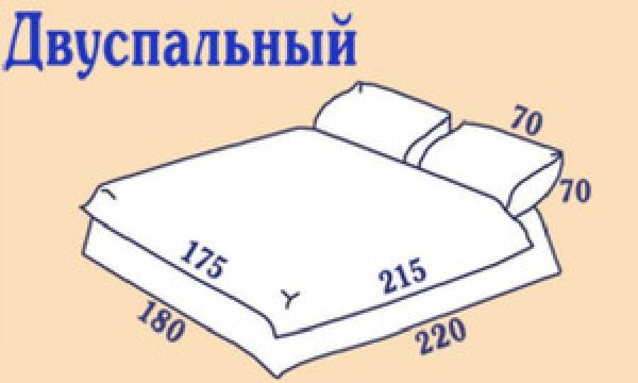 Отличие 2-спального постельного белья от евро