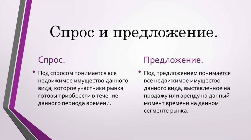 Что такое спрос и предложение в экономике: правила, принципы, зависимость