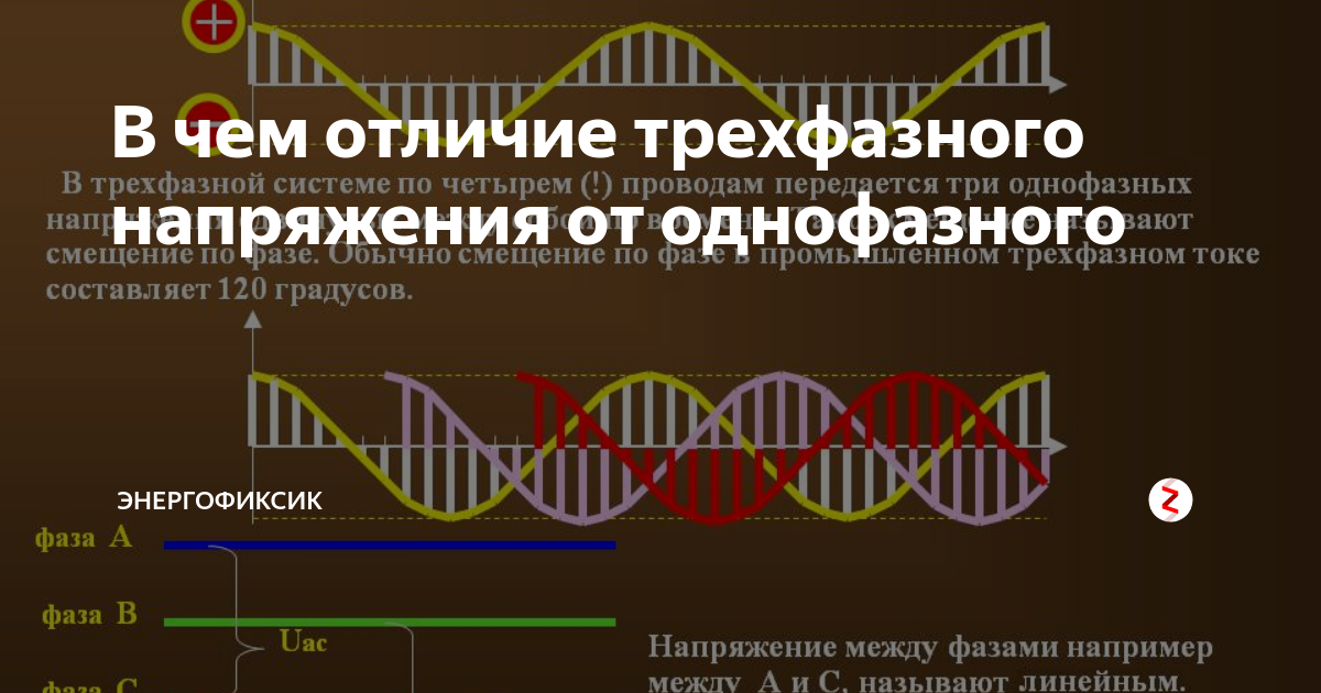 Чем отличается 380 от 220 вольт. питающее напряжение 220 в однофазное и 380 в трехфазное в рф. 50гц. почему так. жаргон электриков и здравый смысл.