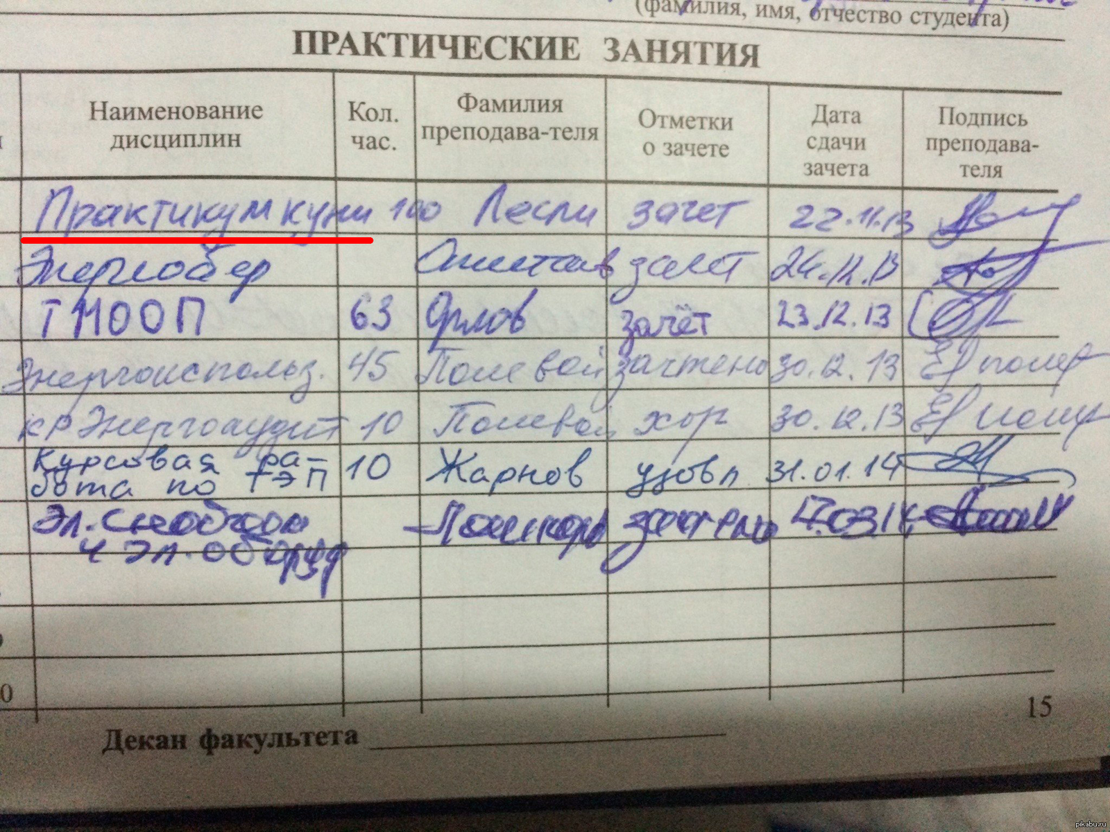 Отличается ли чем-то зачет от экзамена в российских вузах