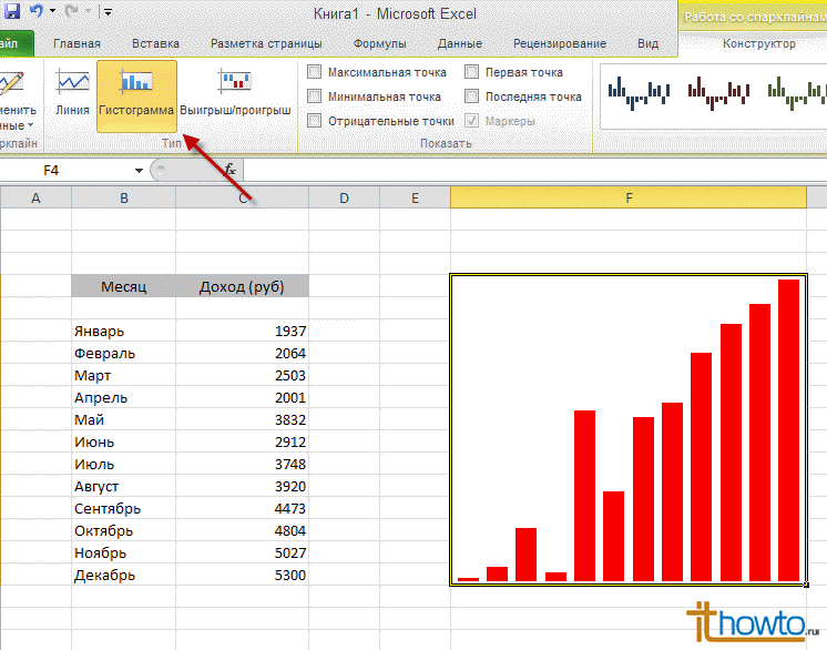 Как сделать график в excel