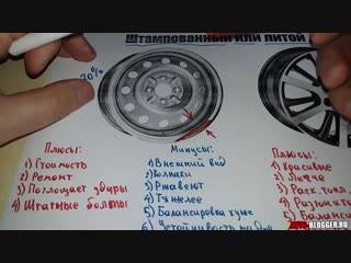 Литые и штампованные диски: плюсы, минусы, какие лучше?