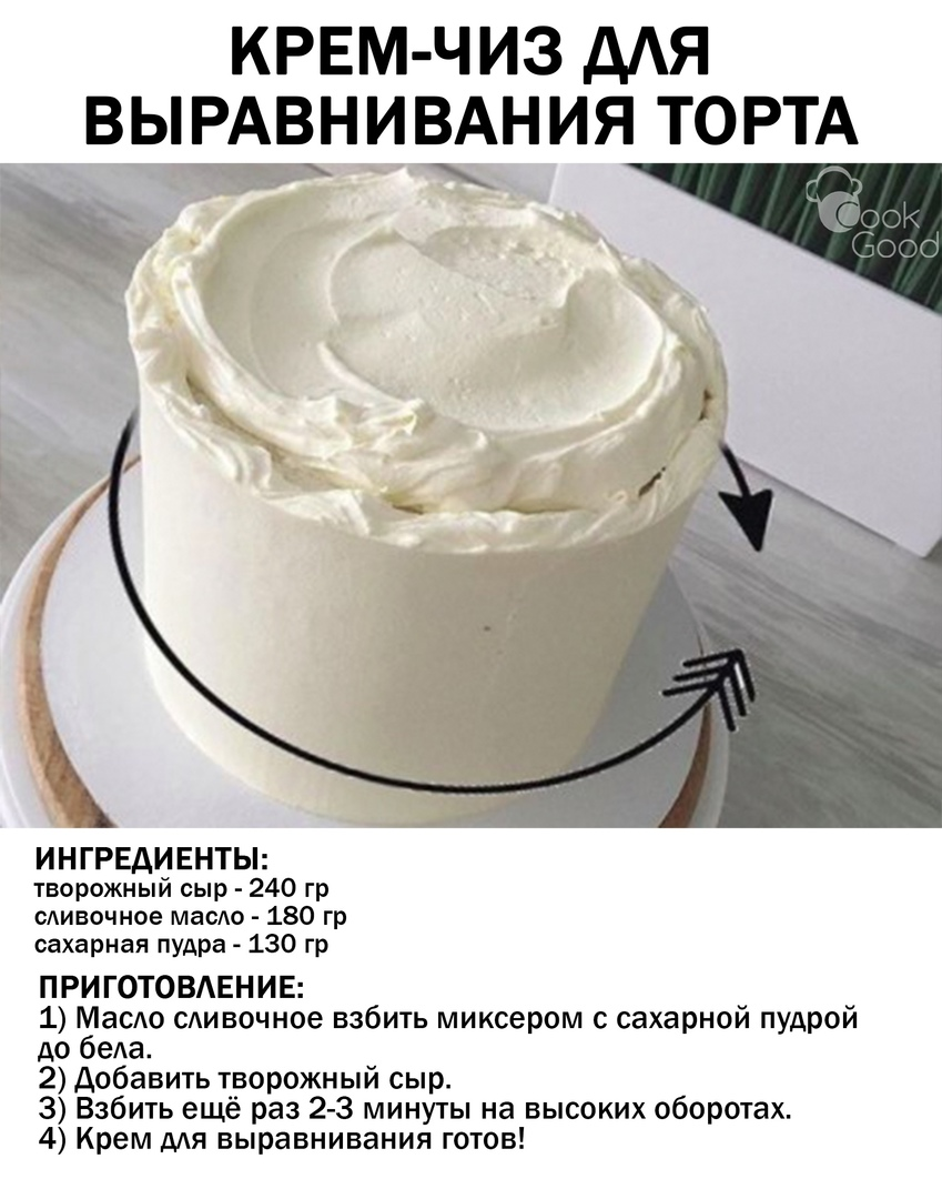 Чем можно заменить жирные сливки 33. загуститель для сливок: чем заменить в домашних условиях