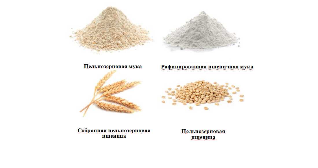 5 сортов пшеничной муки ? | типы, состав, назначения