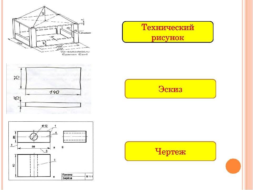 Значение слова эскиз. чем отличается эскиз от чертежа? что такое эскизы