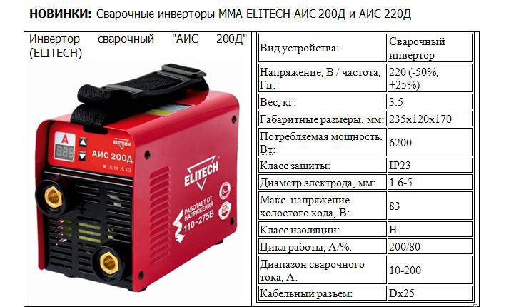 Особенности сварочного инвертора и сварочного аппарата: различия и преимущества - luchshiotvet.ru