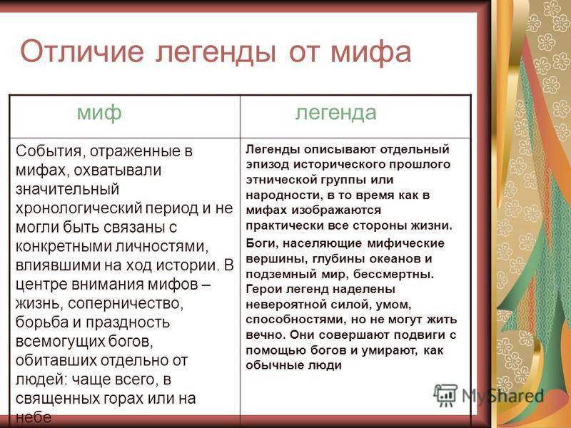 Демиденко екатерина 	 |
 | журнал «литература» № 21/2005