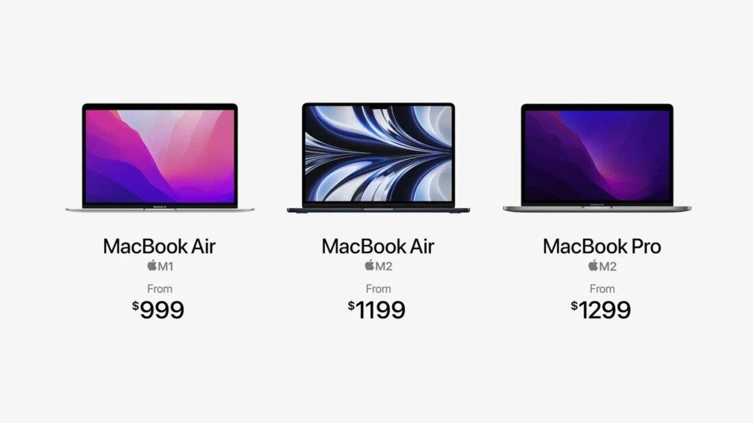 Правильный выбор macbook от фирмы apple