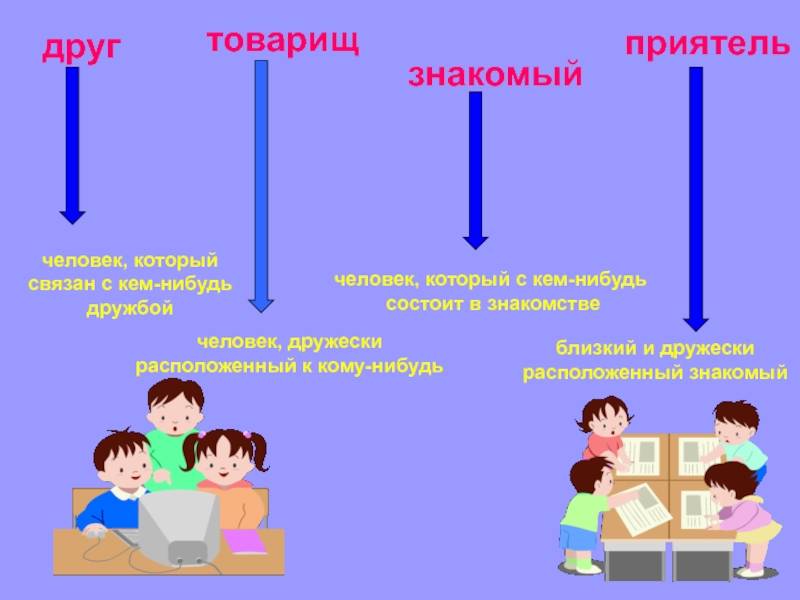 Чем отличается друг от приятеля? как разобраться, кто приятель, а кто друг? - psychbook.ru