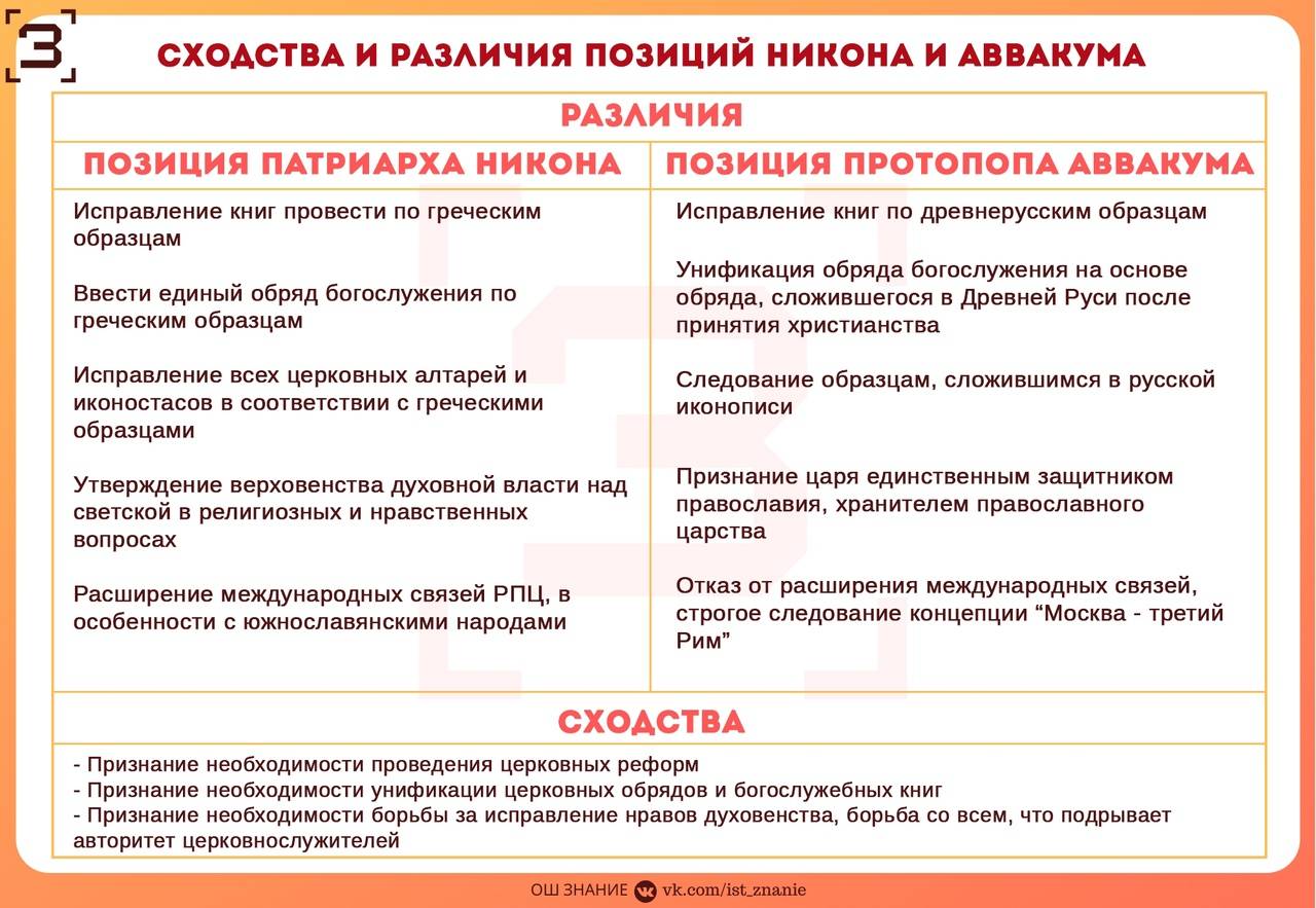 Чем баллада отличается от поэмы? - povoprosyguru.ru