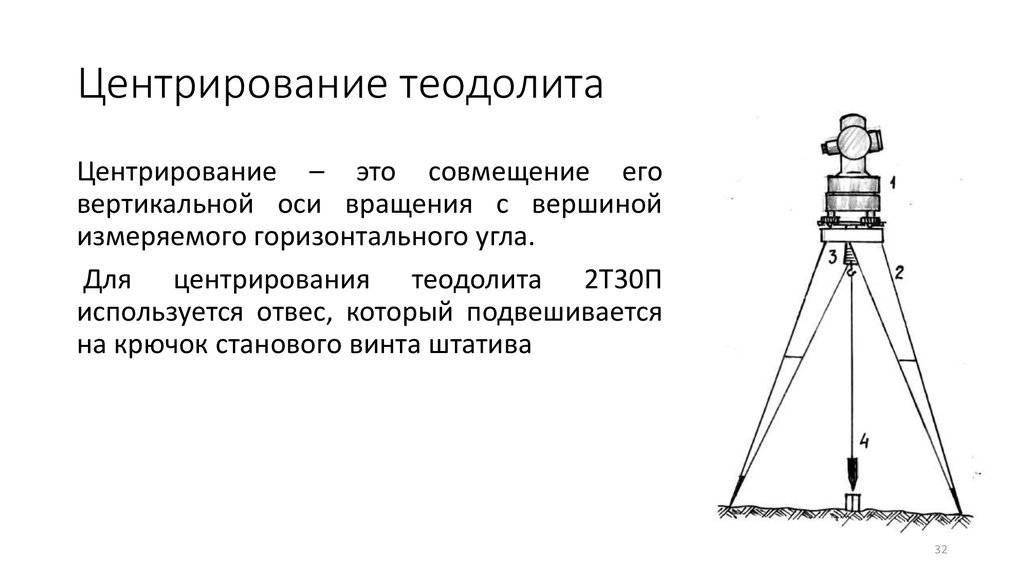 Можно ли использовать нивелир как теодолит. что такое геодезия. основные отличия при использовании оптических измерительных приборов