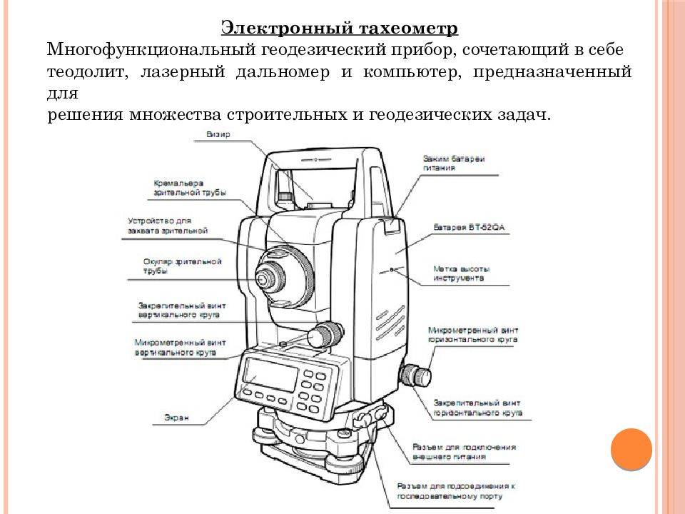 Теодолиит. тахеометр