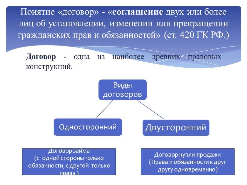 Отличие договора от соглашения: в чем разница? | администрация нижнеполевского сельсовета
