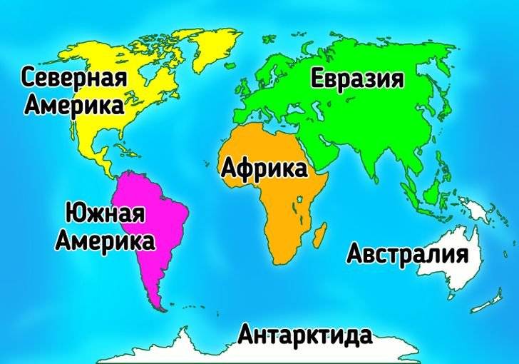 Материки земли и их названия ️ самый большой и самый маленький материк