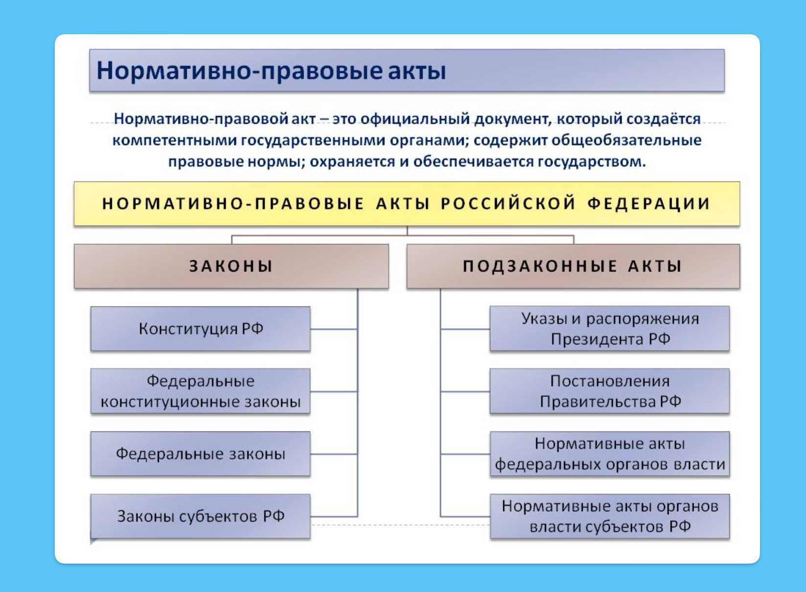 В чем разница между предприятием и организацией. компания или организация отличие