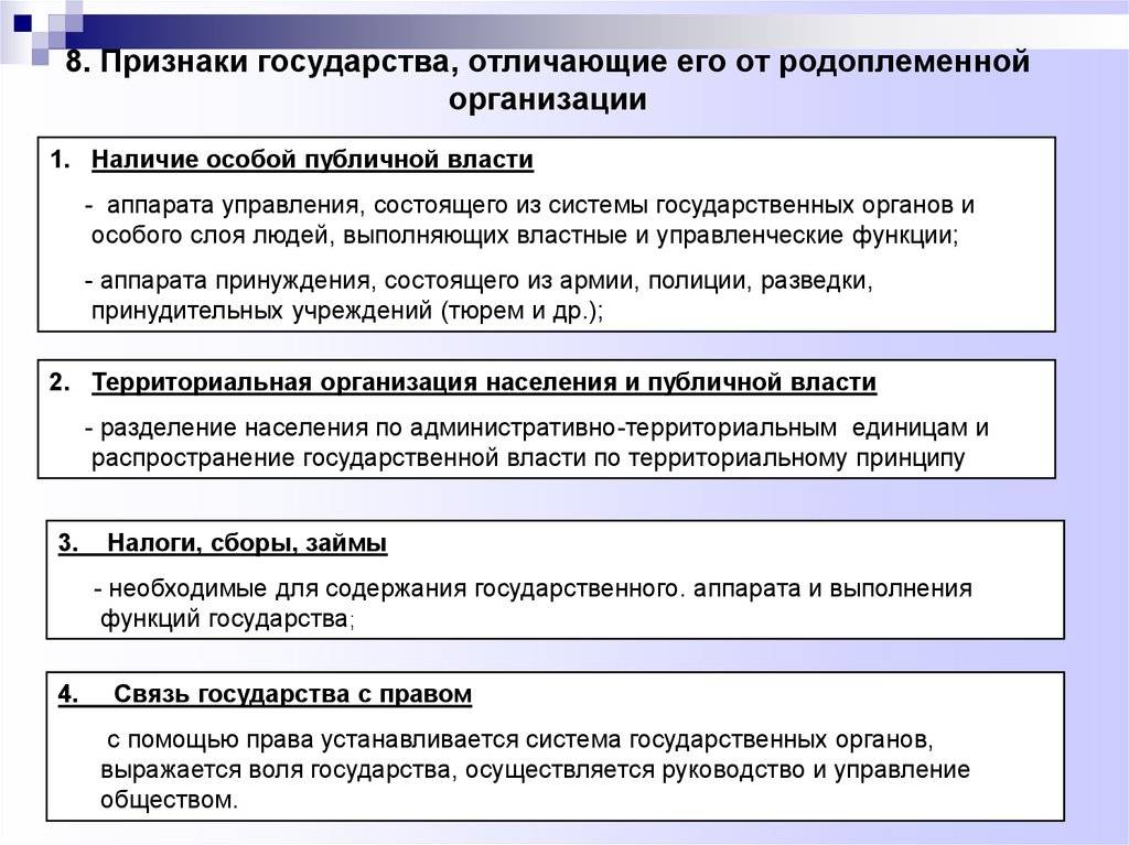 Понятие и признаки государства. отличие государства от других политических организаций общества