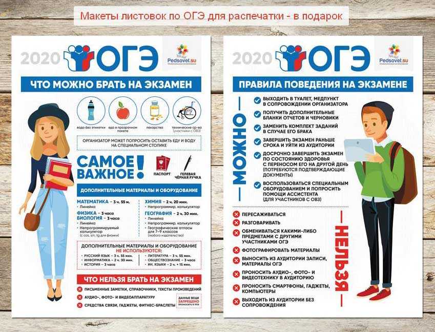 Огэ в 2024 году: обязательные предметы, изменения, список, новости
